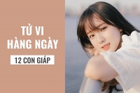 tu vi tuan moi 1510 2110 ve tinh yeu cua 12 con giap