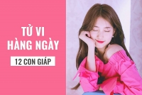 tu vi tuan moi 2210 28102018 cua 12 con giap tuoi suu sai lam tuoi thin bi lua doi