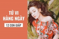 tu vi hang ngay 17102018 6 dieu nen va 6 dieu khong nen cua 12 cung hoang dao
