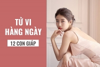 tu vi hang ngay 20102018 6 dieu nen va 6 dieu khong nen cua 12 con giap