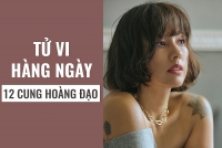 tu vi tuan moi 2210 28102018 cua 12 con giap tuoi suu sai lam tuoi thin bi lua doi