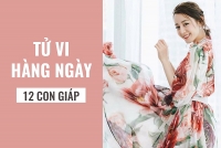 tu vi tuan moi 2210 2810 ve cong viec cua 12 cung hoang dao
