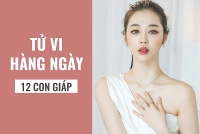 tu vi ngay mai 2210 ve cong viec cua 12 con giap tuoi dan cang thang