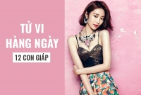 tu vi ngay mai 2510 ve cong viec cua 12 con giap tuoi thin bi phan boi