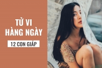 tu vi thang 112018 ve tai chinh cua 12 con giap tuoi thin vuong phat