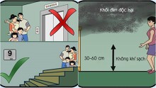 Kỹ năng thoát nạn khi xảy ra cháy, hỏa hoạn