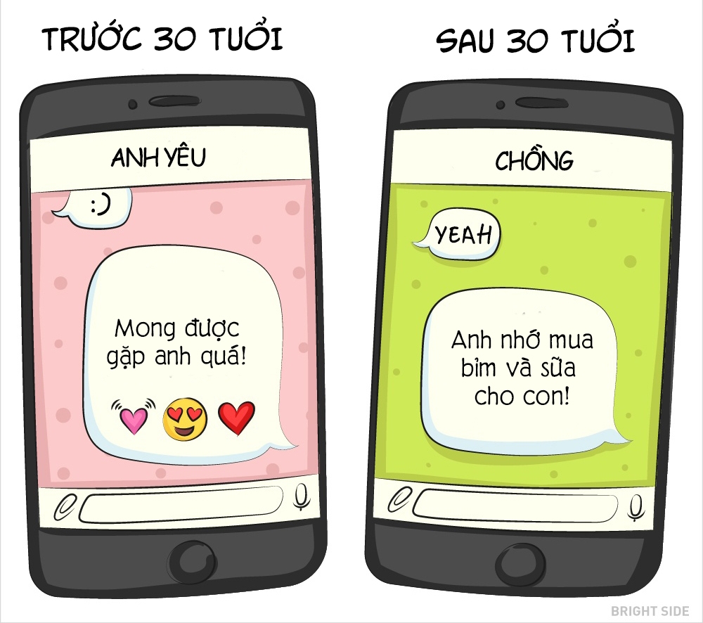 cuoc song cua dan ba 30