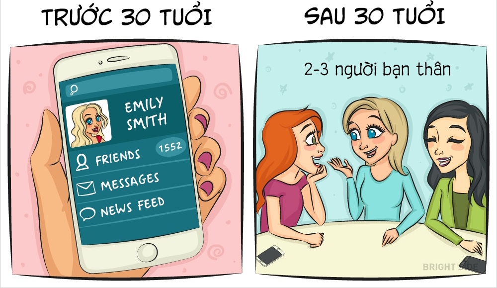 cuoc song cua dan ba 30
