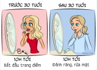 nhung canh bao suc khoe cho phu nu trong do tuoi 30