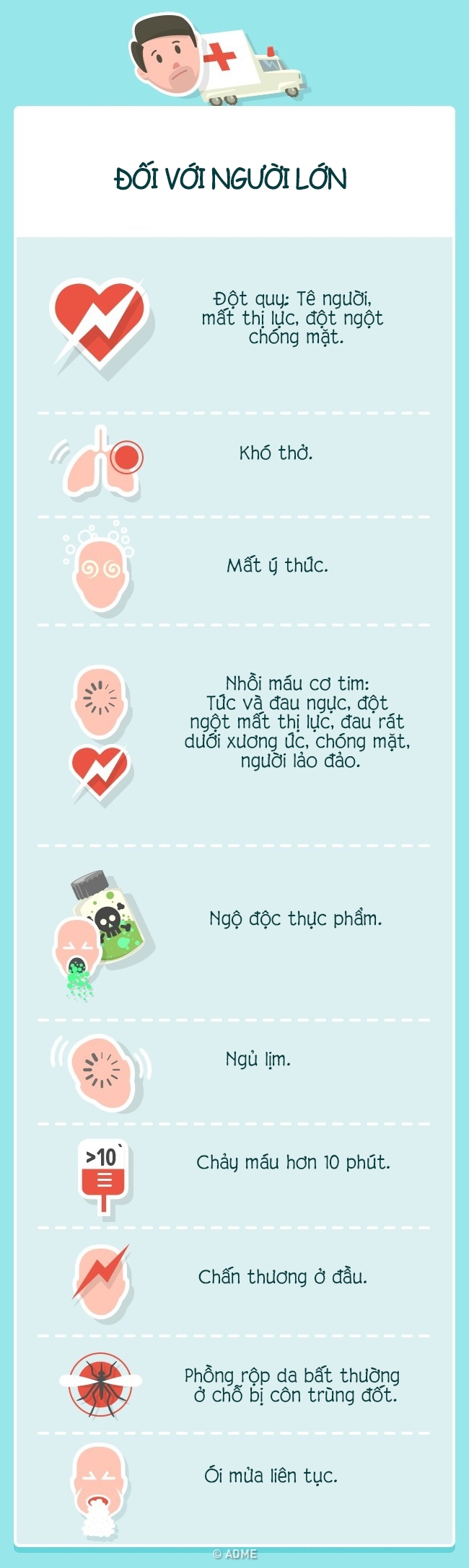 gap nhung trieu chung nay phai goi cap cuu ngay