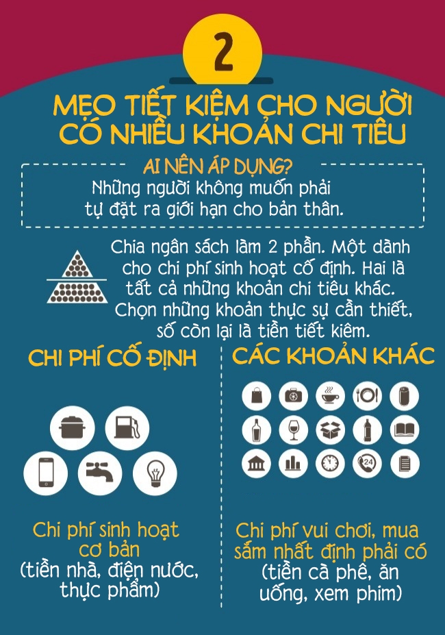 luong thap luong cao van co cach tiet kiem tien cuc hieu qua