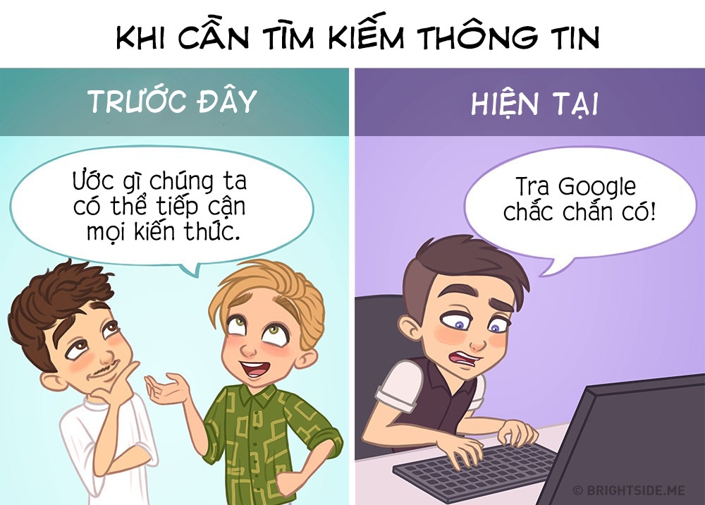 internet da thay doi cuoc song cua chung ta nhu the nao