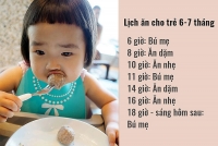 hoc lom me viet o phap bi quyet cho con an dam kieu tay de me nhan con ngoan