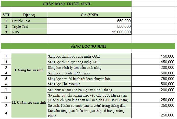 kinh nghiem sinh no tai benh vien phu san ha noi va phu san trung uong