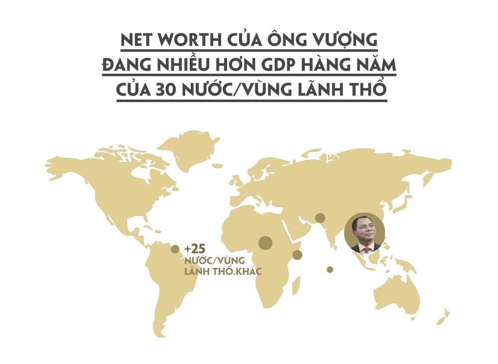 ty phu usd pham nhat vuong giau nhu the nao
