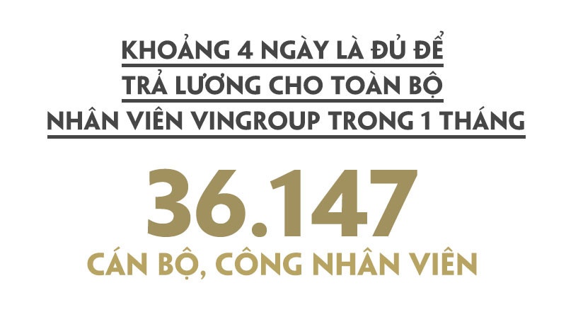 ty phu usd pham nhat vuong giau nhu the nao