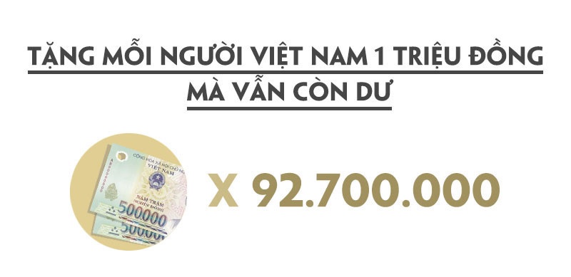 ty phu usd pham nhat vuong giau nhu the nao