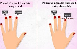 Muốn biết người phụ nữ có dễ ngoại tình, hãy xem ngón trỏ