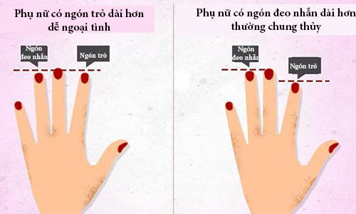 muon biet nguoi phu nu co de ngoai tinh hay xem ngon tro