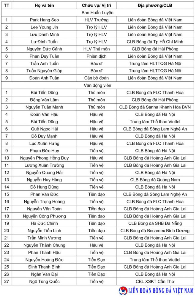Thủ môn Bùi Tiến Dũng khoe clip lội bùn bắt lươn trong kỳ nghỉ thu mon bui tien dung khoe clip loi bun bat luon trong ky nghi
