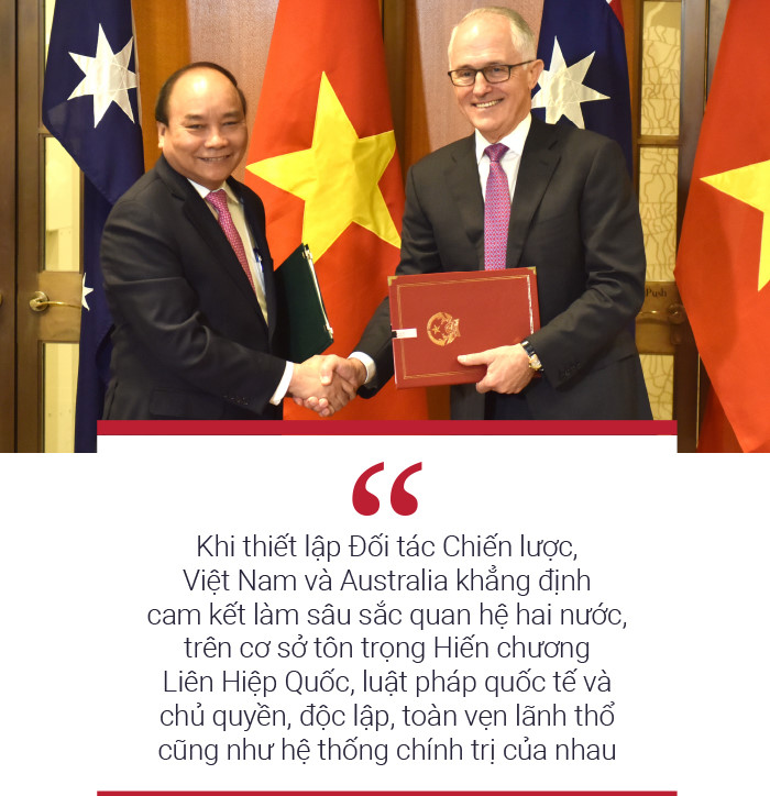 thu tuong cong du dau nam tam voc moi voi nhung doi tac then chot