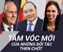 Thủ tướng công du đầu năm: Tầm vóc mới với những đối tác then chốt
