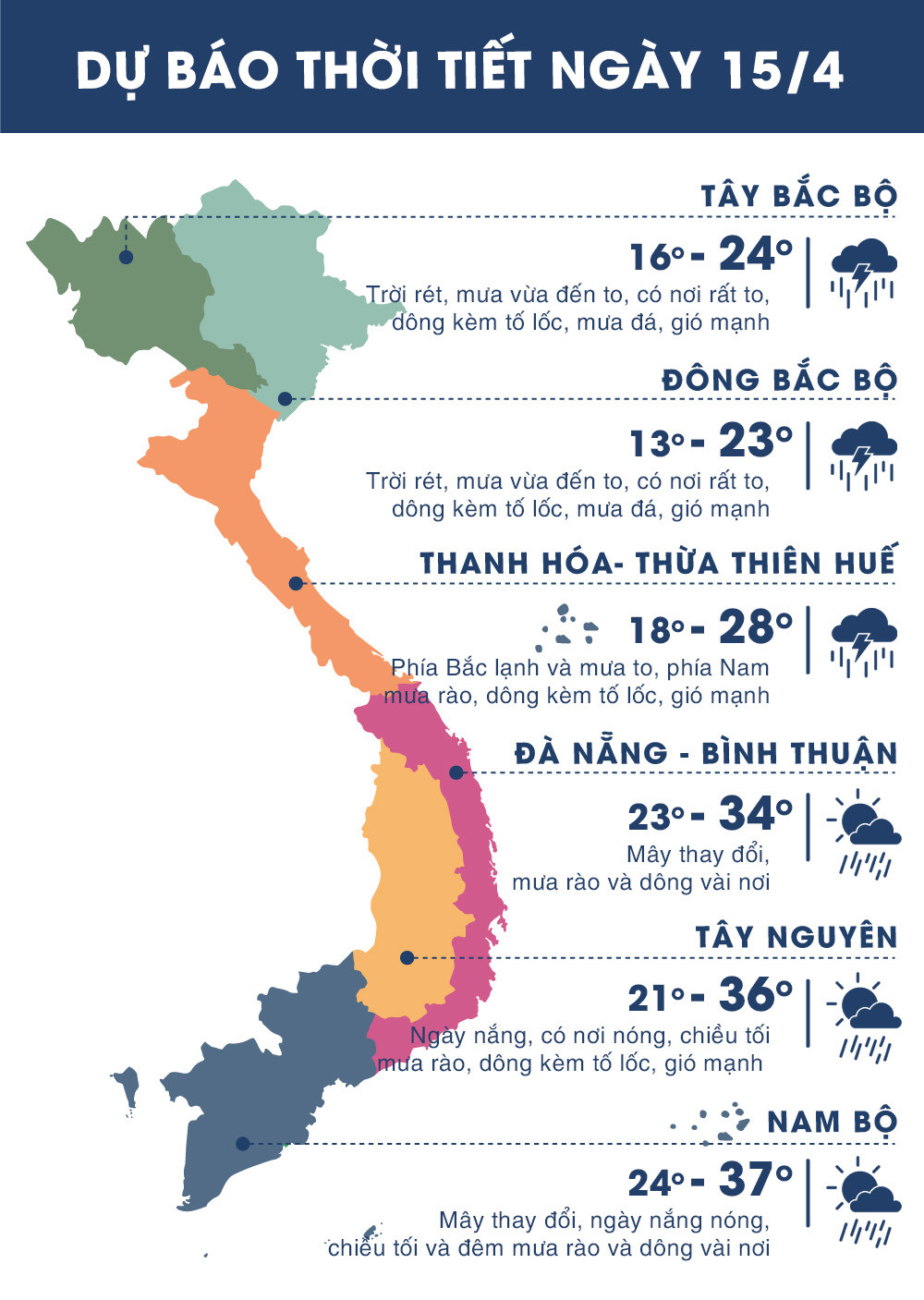 thoi tiet ngay 154 sai gon nong 38 do c ha noi lanh va mua to