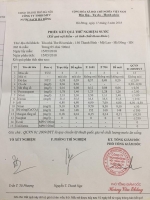 chung cu thanh ha muong thanh ve o ba nam dan van khat nuoc sach