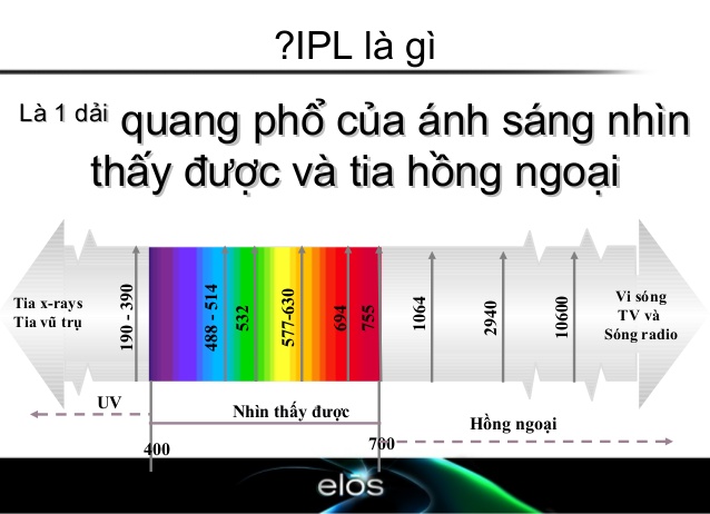 vi sao den xe thuong co mau vang ma khong phai la do trang hay xanh