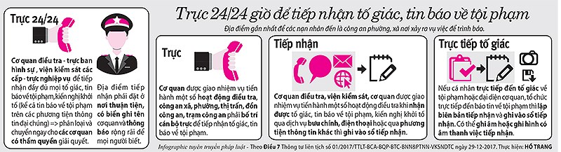 nguoi mau bi sam so xam hai trinh bao o dau