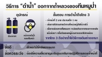 hai thieu nien dau tien da duoc giai cuu khoi hang dong