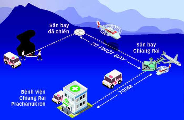 ngay thu 3 cuu ho doi bong thai lan co the phai chia 2 dot