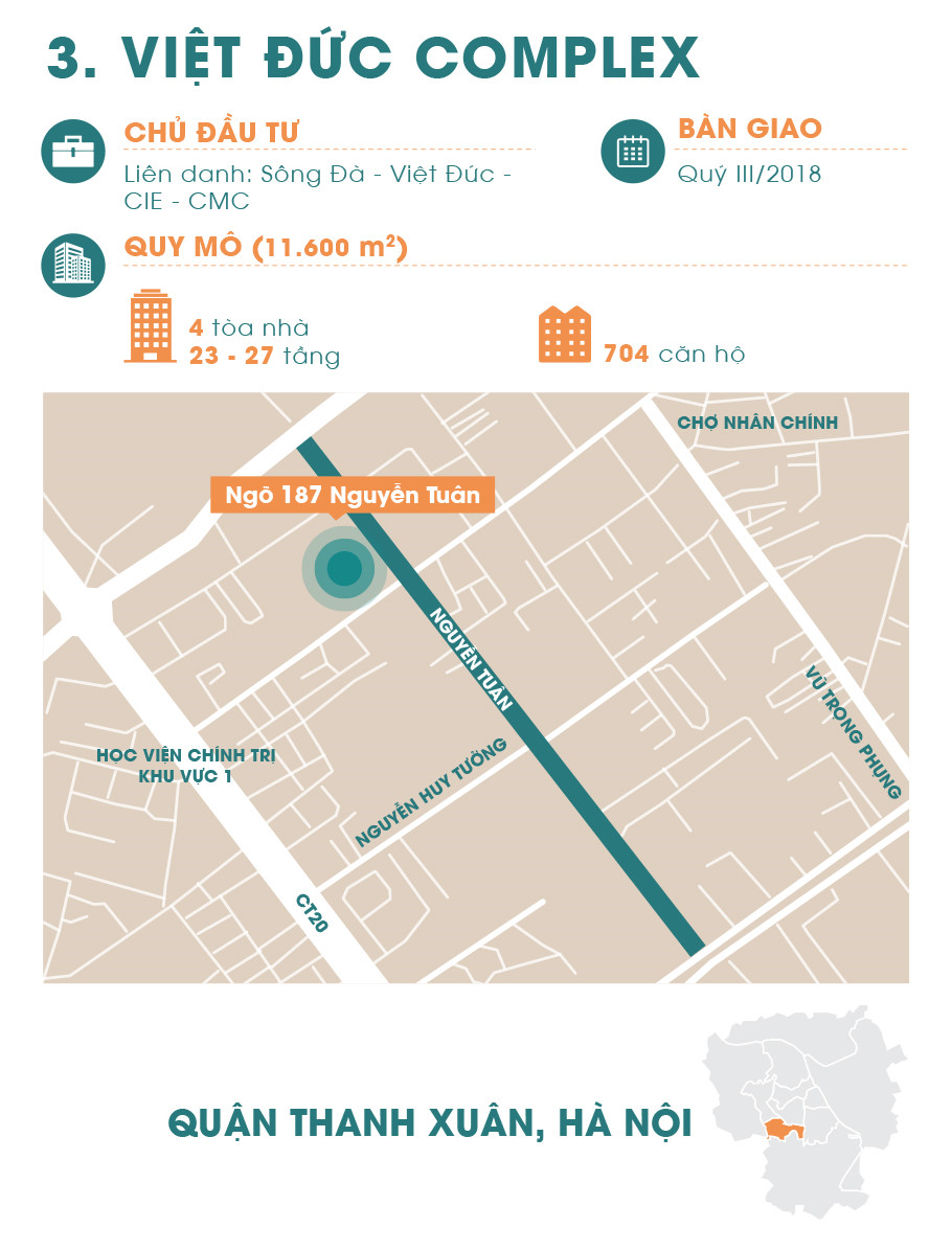 hon 1 km duong ngop tho voi 20 chung cu o ha noi