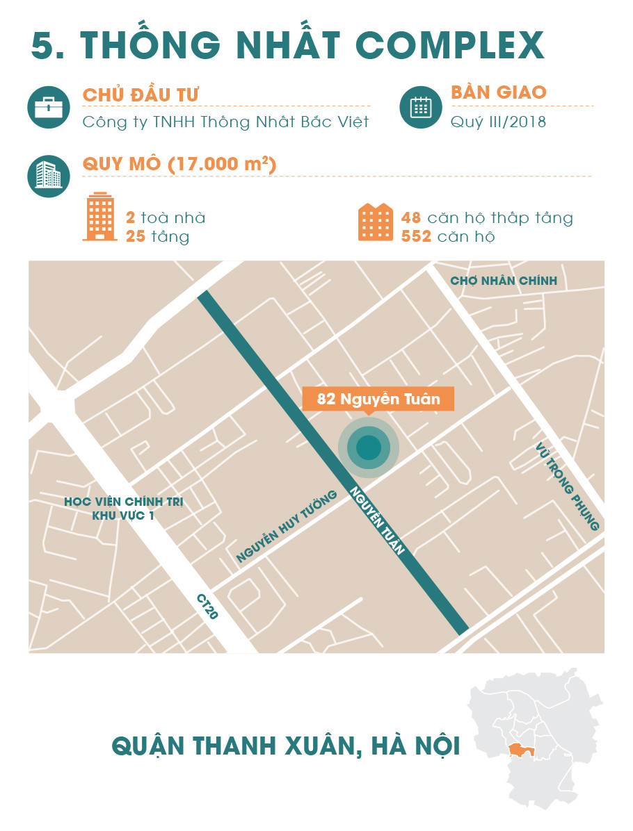 hon 1 km duong ngop tho voi 20 chung cu o ha noi