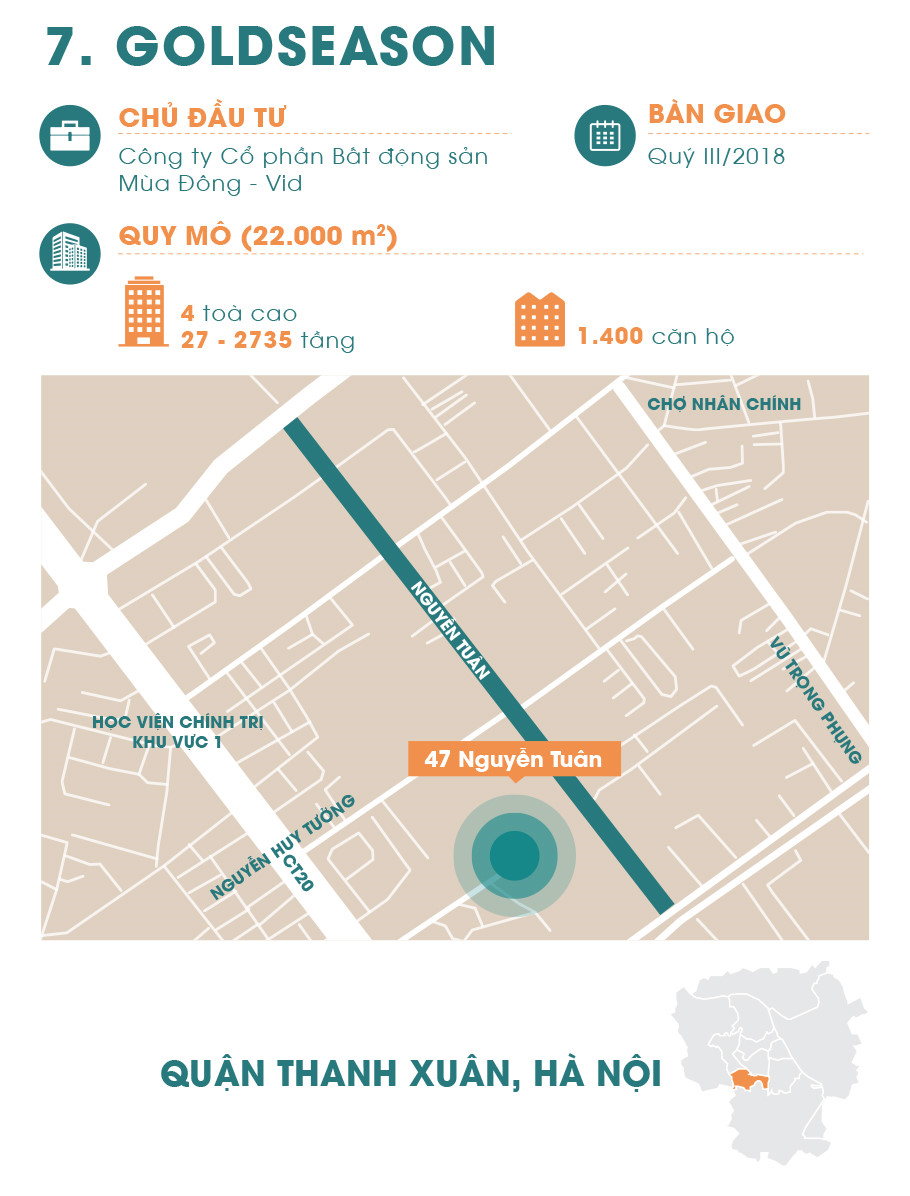 hon 1 km duong ngop tho voi 20 chung cu o ha noi