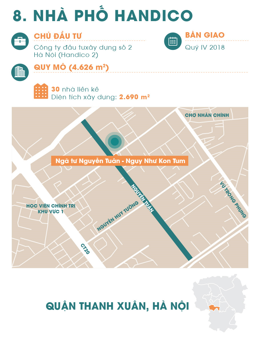 hon 1 km duong ngop tho voi 20 chung cu o ha noi