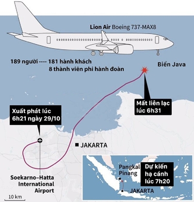 Những giả thuyết về nguyên nhân máy bay Indonesia rơi nhung gia thuyet ve nguyen nhan may bay indonesia roi