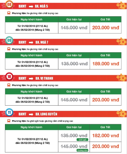 hai cach mua ve xe phuong trang tet 2019 don gian nhat