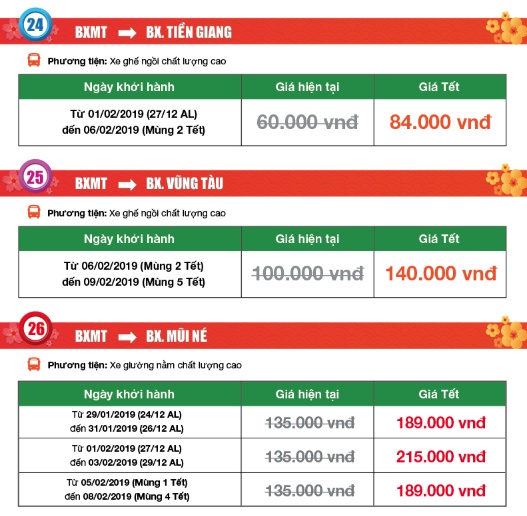 hai cach mua ve xe phuong trang tet 2019 don gian nhat