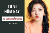 tu vi hom nay 212019 cua 12 cung hoang dao nhan ma duoc thang chuc