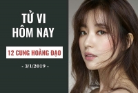 tu vi hom nay 412019 cua 12 cung hoang dao su tu kho o