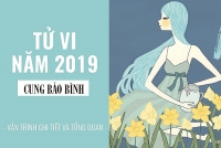 tu vi hom nay 91 ve tinh yeu cua 12 con giap tuoi thin ap dat