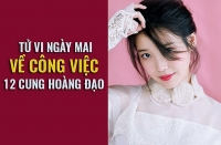 tu vi hom nay 91 ve tinh yeu cua 12 con giap tuoi thin ap dat