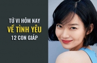 tu vi hang ngay 912019 6 dieu nen va khong nen cua 12 con giap
