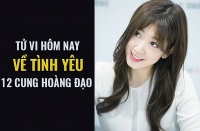tu vi hom nay 91 ve tinh yeu cua 12 con giap tuoi thin ap dat