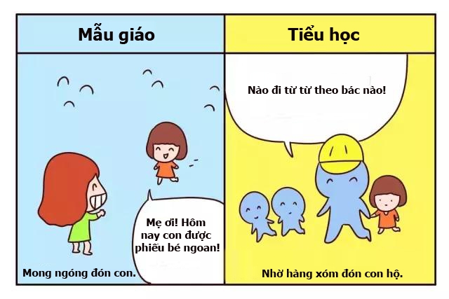 khac biet giua di hoc mau giao va di hoc tieu hoc