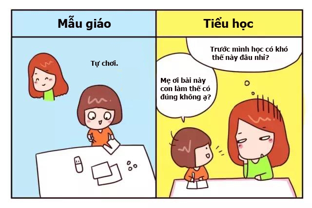 khac biet giua di hoc mau giao va di hoc tieu hoc