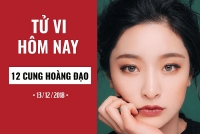 tu vi hom nay 14122018 cua 12 cung hoang dao bach duong da tinh