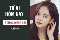 tu vi nhat ban 1512 cua 12 con giap tuoi bo suu ki nham chuc