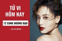 tu vi nhat ban 1612 cua 12 con giap tuoi ho dan nen thuong luong
